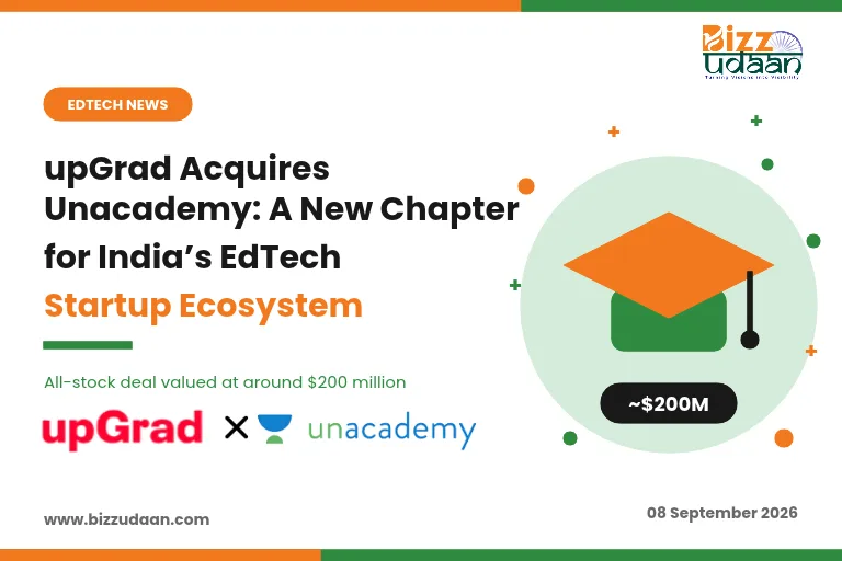 upGrad has officially acquired Unacademy