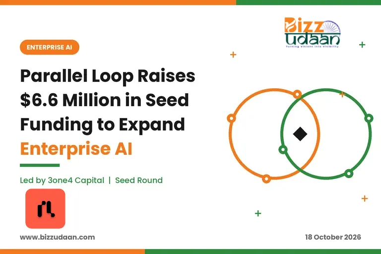 Parallel Loop raises $6.6 million